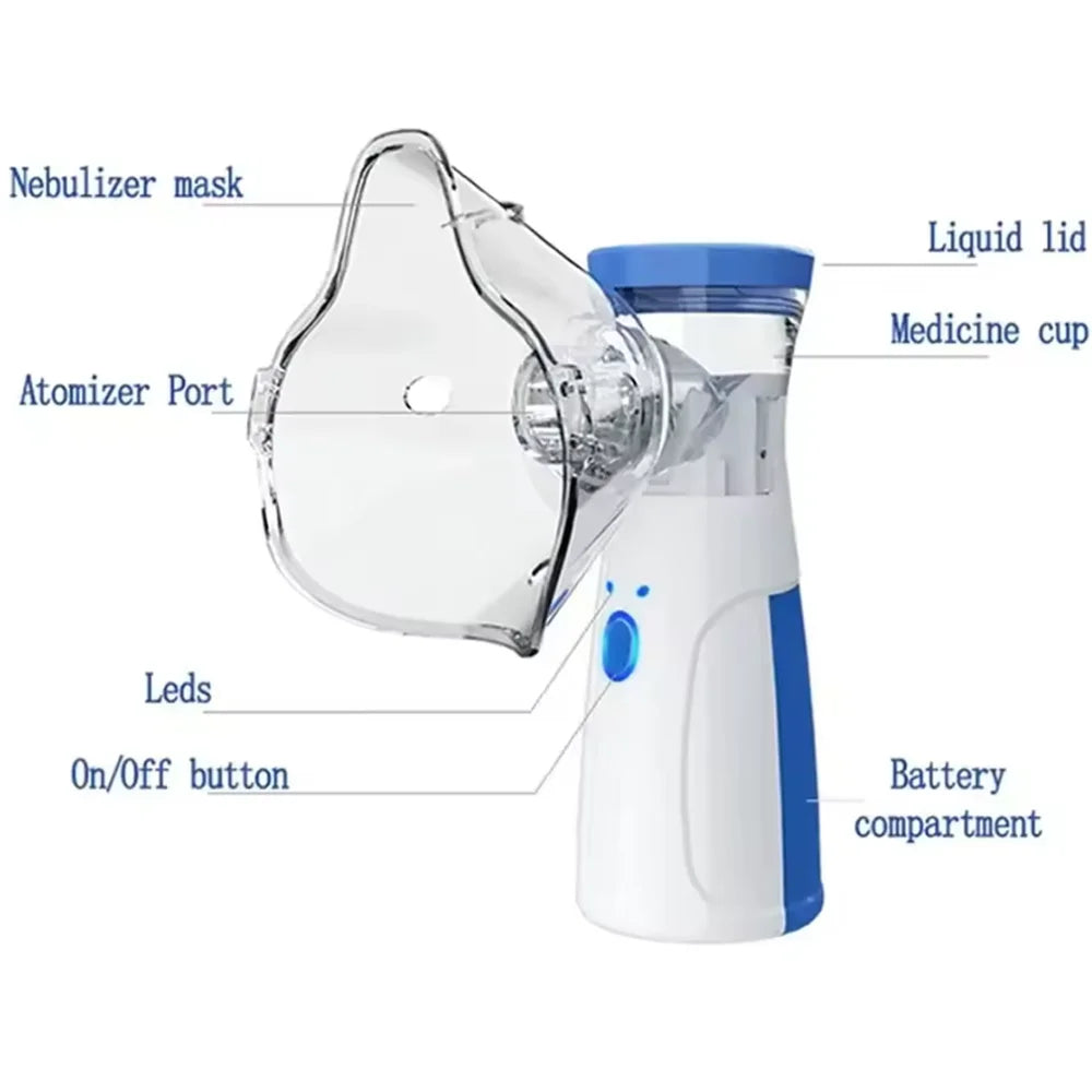Mesh Portable Nebulizer Machine & Mask for Kids and Adults Mini Inhaler Nebulizer