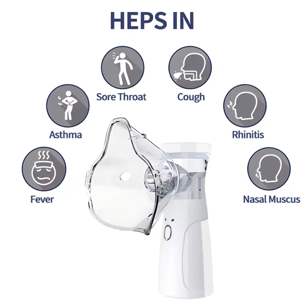 Mesh Portable Nebulizer Machine & Mask for Kids and Adults Mini Inhaler Nebulizer