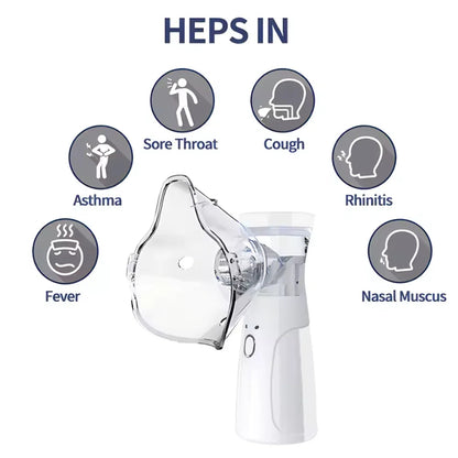 Mesh Portable Nebulizer Machine & Mask for Kids and Adults Mini Inhaler Nebulizer